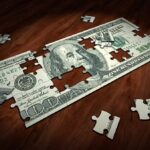 project budget and governance