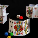 risk management