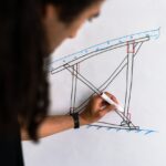 Structure before software to fix strategy execution